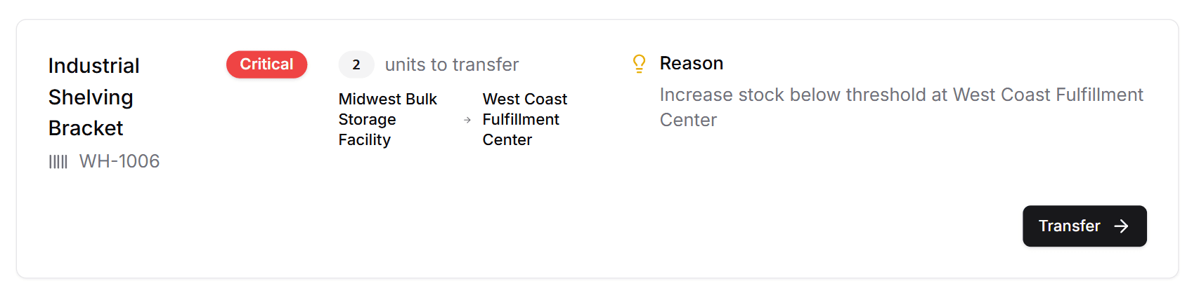 Faster, Smarter Operations